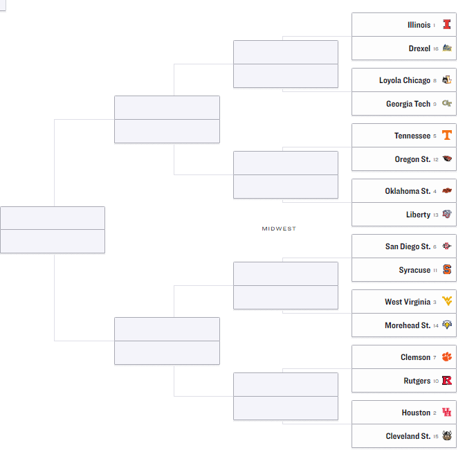Preview of the Midwest Region