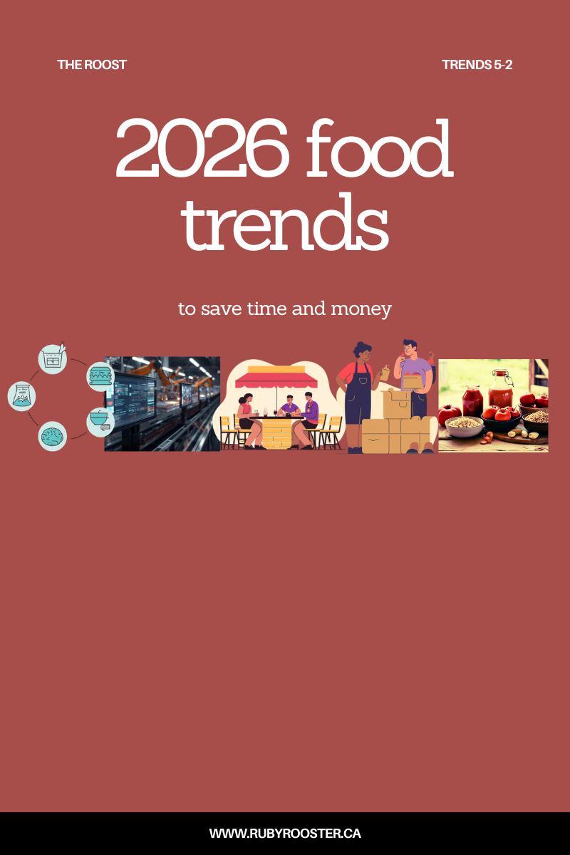 2026 Food Trends to Save Time and Money