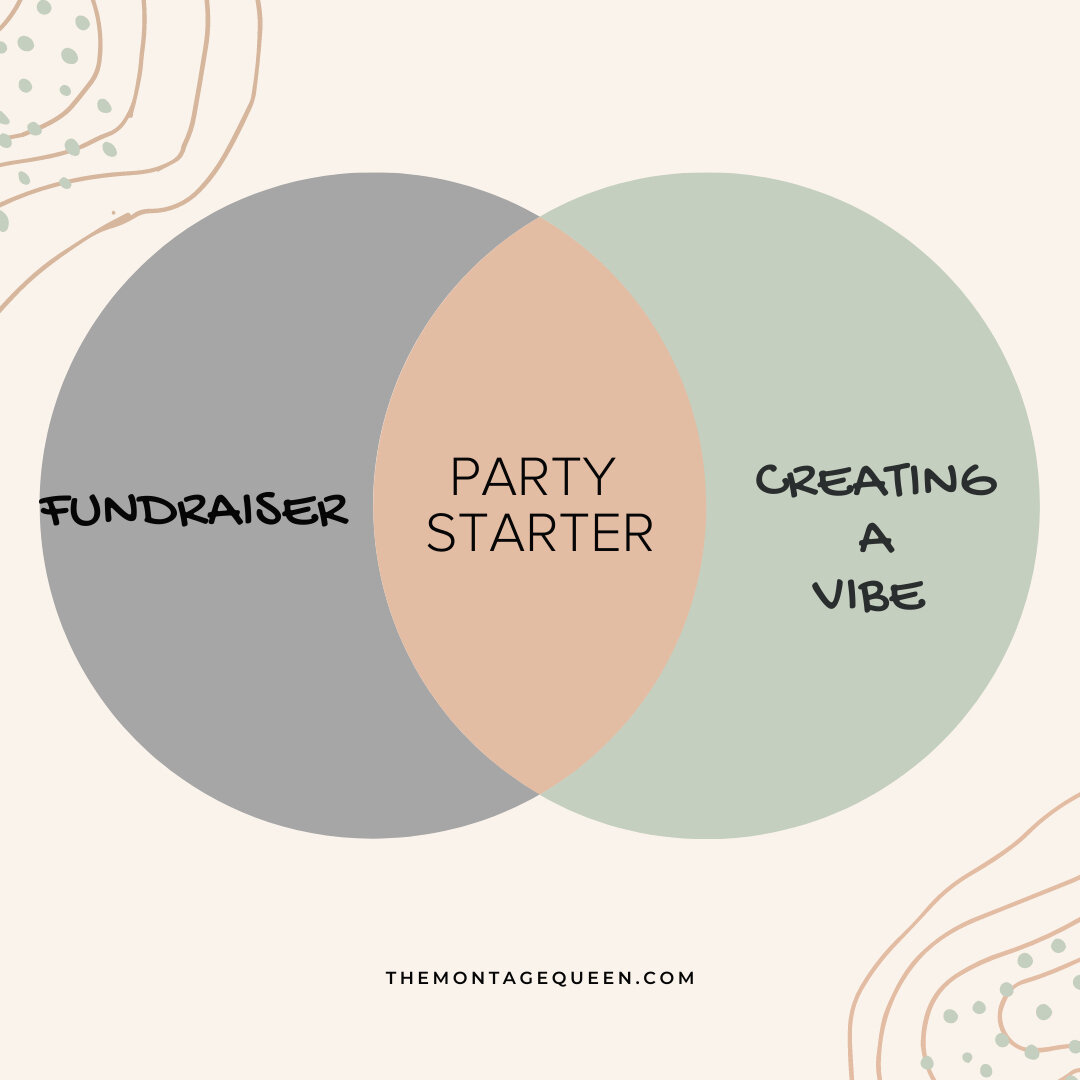 The name says it all. Whether you are throwing a wedding,  engagement party, bar/bat mitzvah, sweet sixteen, vow renewal or fundraiser, &ldquo;The Party Starter&rdquo; is a high impact montage that will keep your guests wanting more. We will collabor