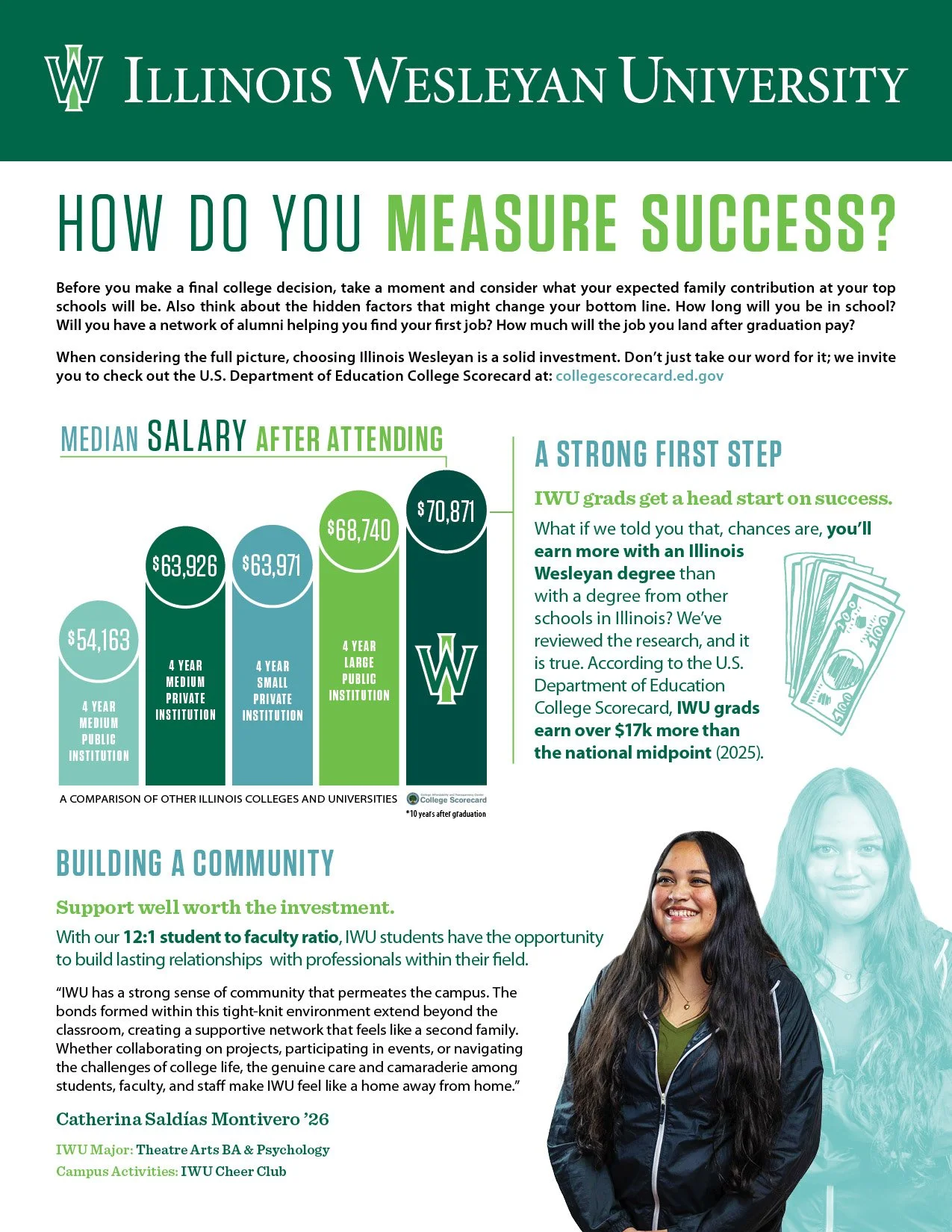 Financial Aid handout, front