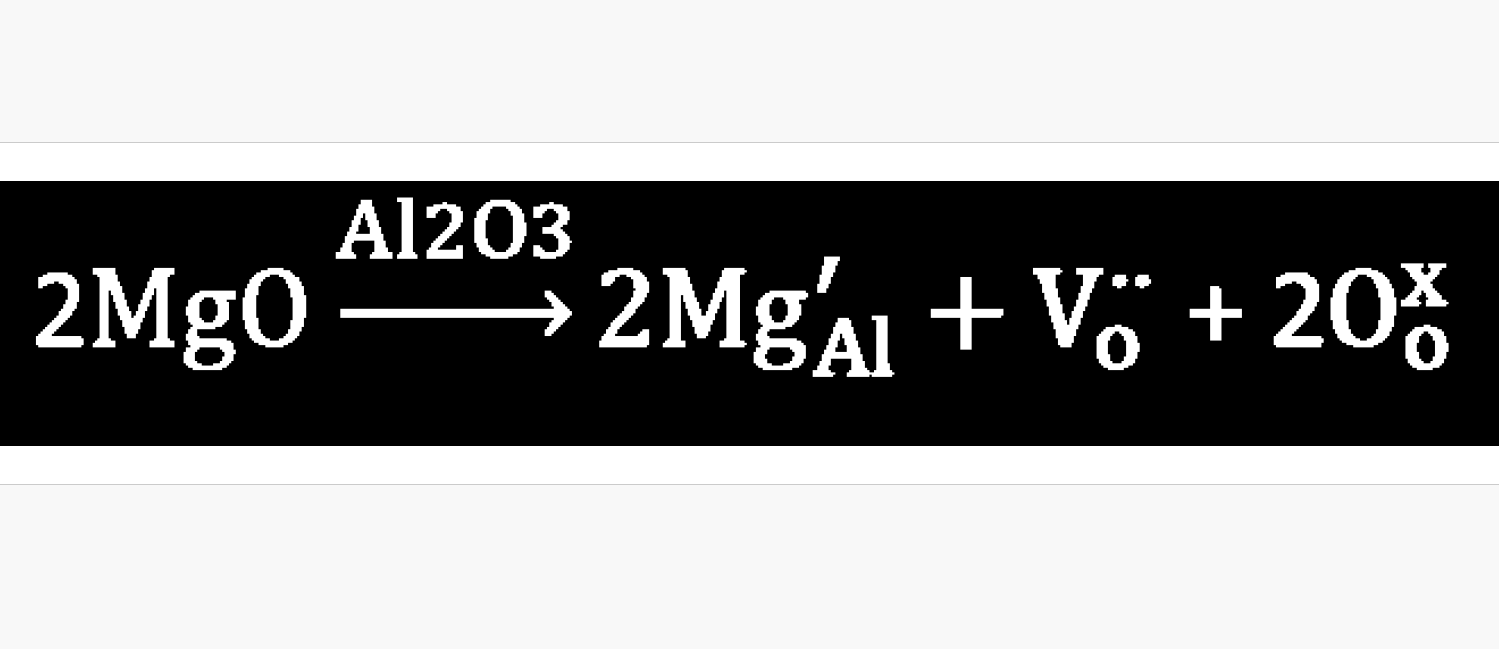 Doping MgO to alumina 