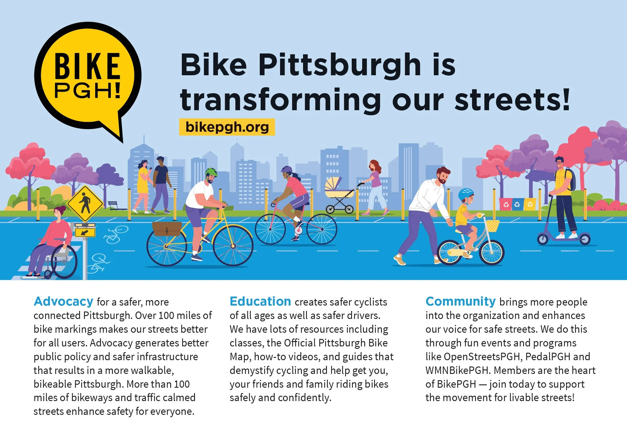 Bike PGH! Postcard (front)