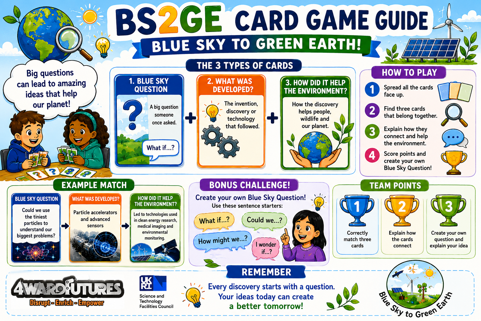 BS2GE Card Game