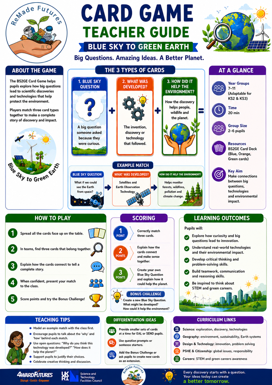 BS2GE Card Game Teachers Guide.png