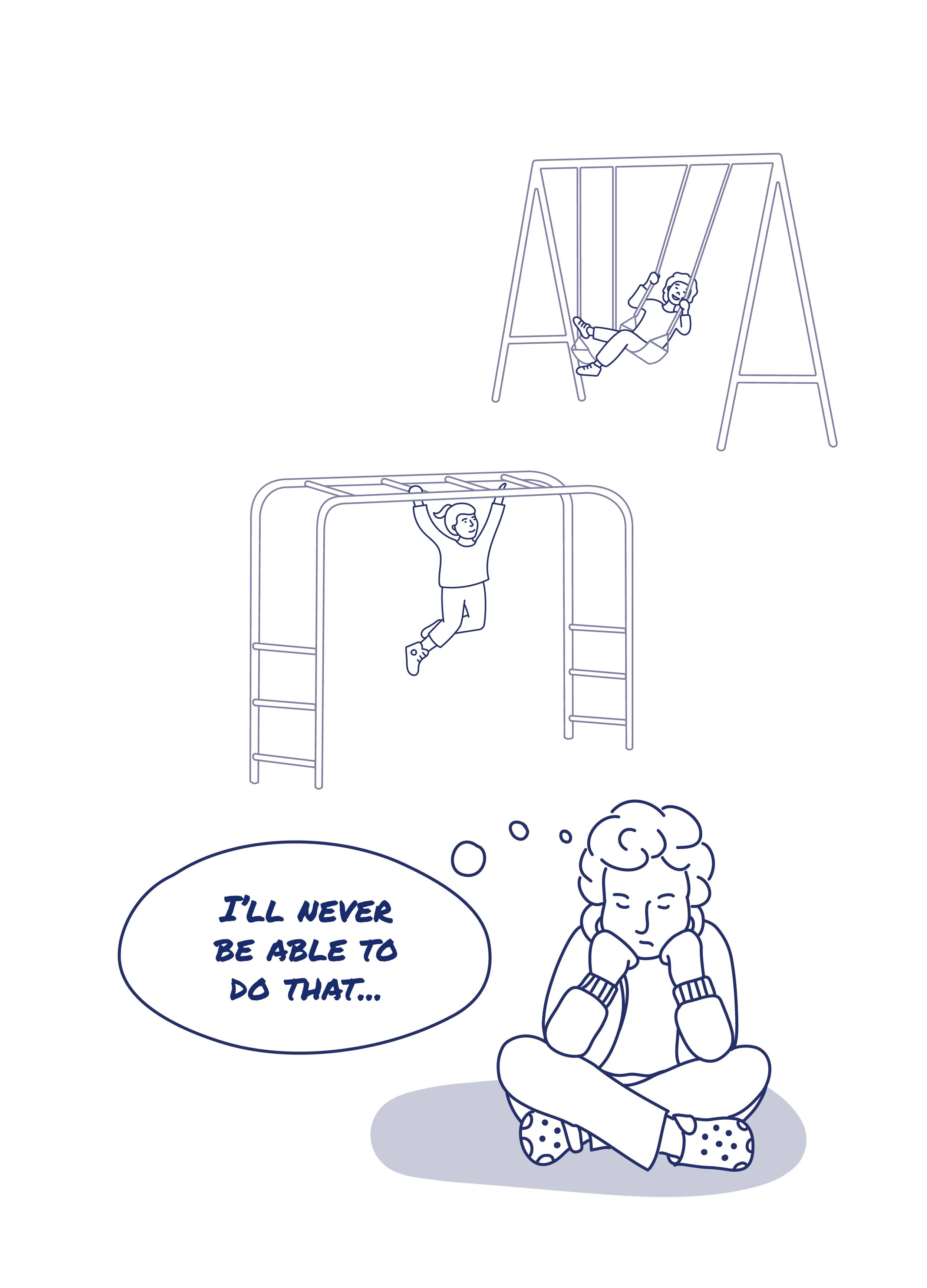 line illustration of a kid sitting feeling sad and thinking "I will never be able to do that..." while other kids are playing on swings and monkey bars in the background.