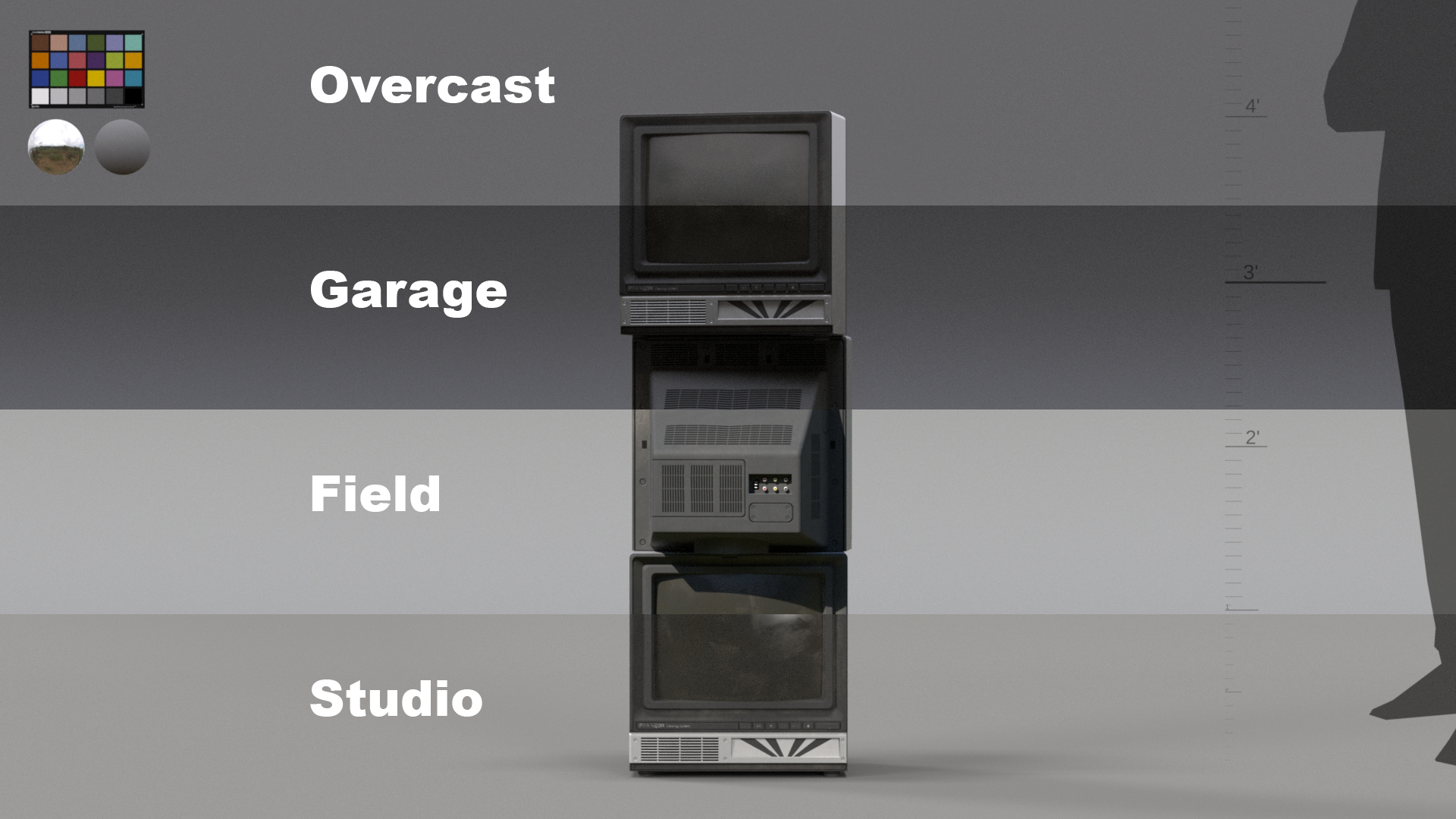 Reusable USD Look Dev Scene