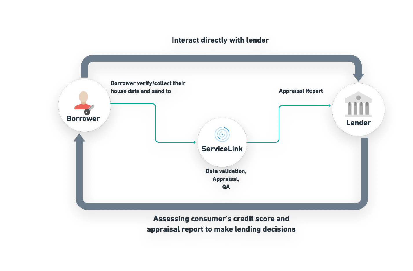 Screen Shot 2021-01-29 at 12.42.21 AM.png