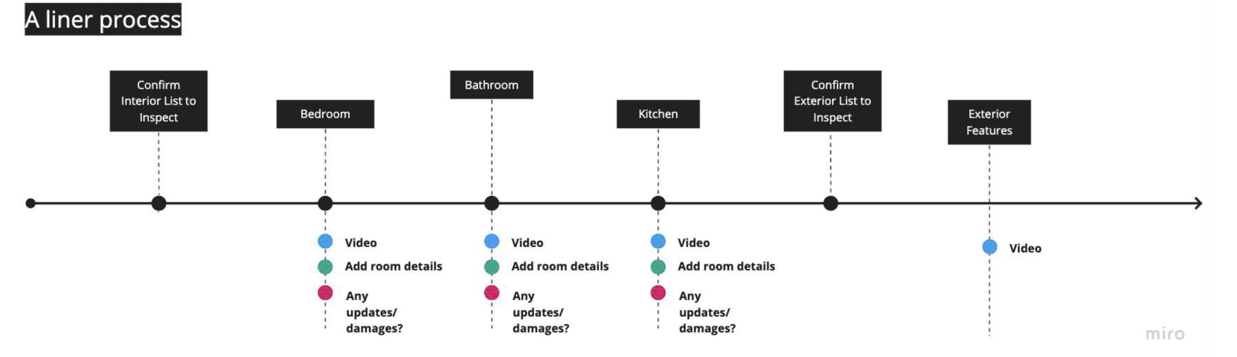 Screen Shot 2021-01-29 at 1.02.44 AM.png