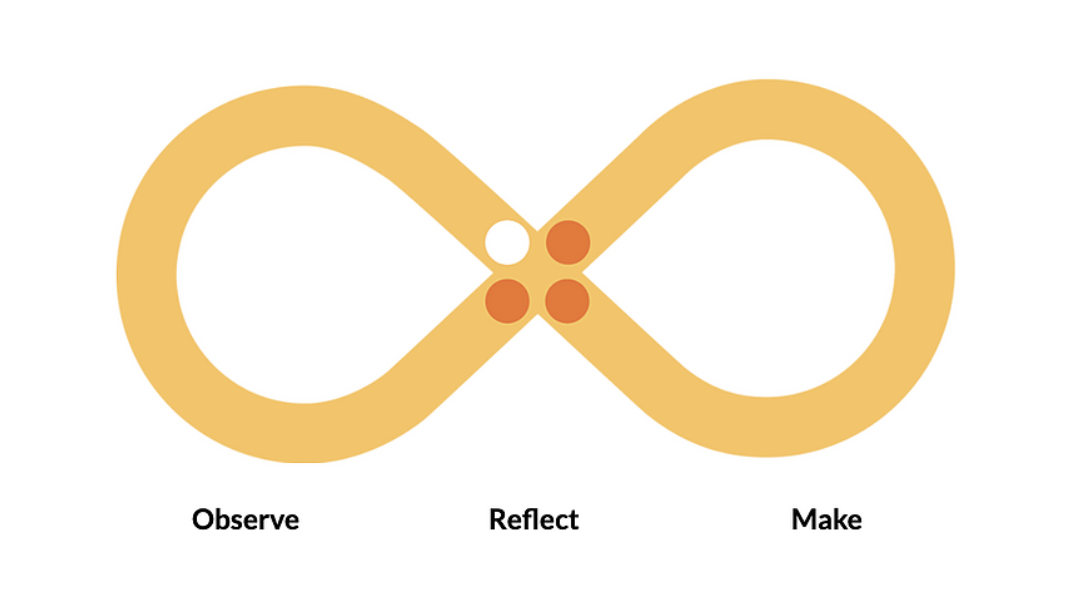 Screen Shot 2021-02-25 at 4.30.06 PM.png