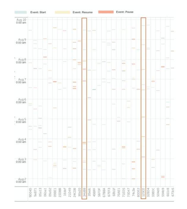 Screen Shot 2021-02-25 at 5.28.28 PM.png