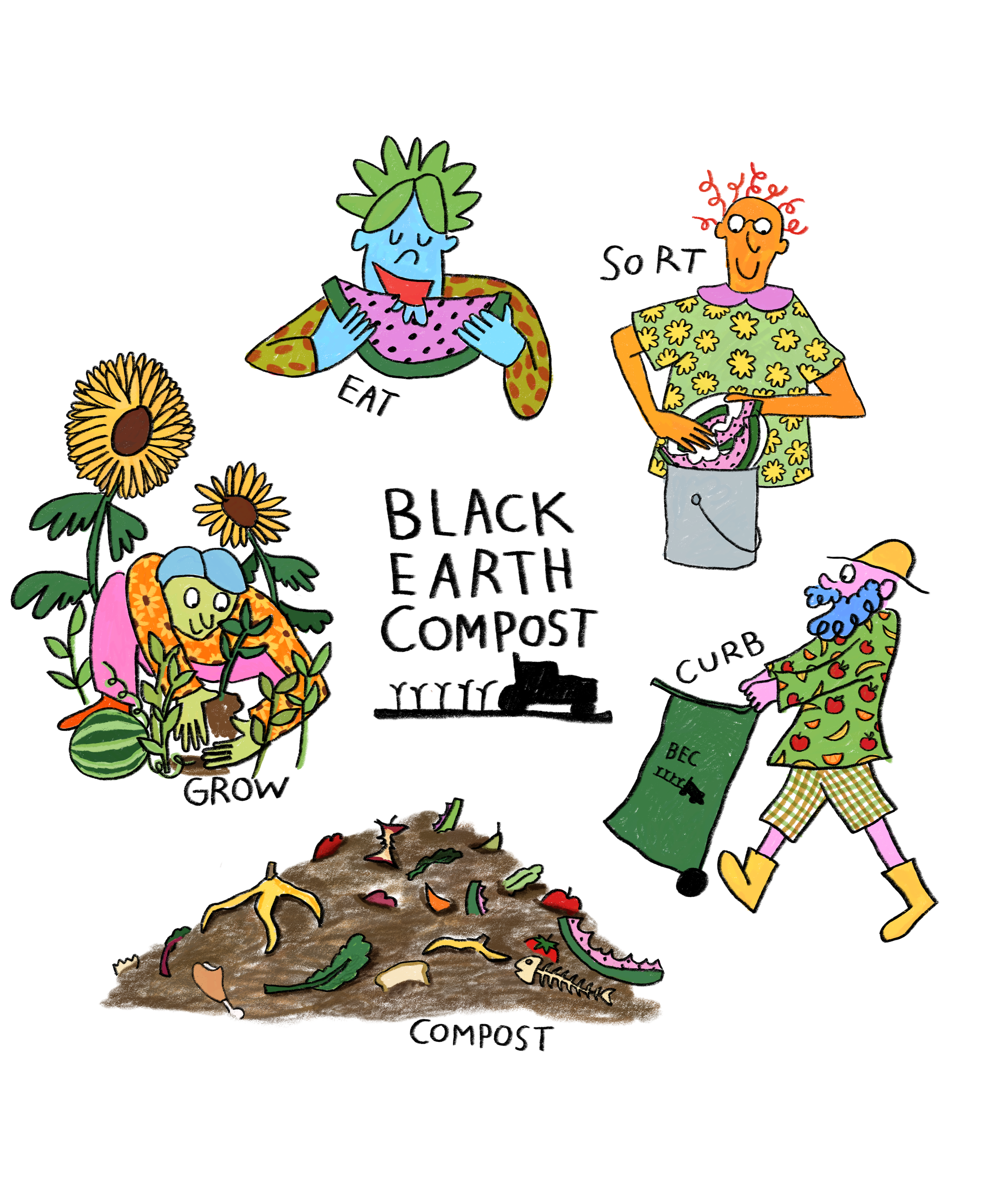 Black earth compost edit.png