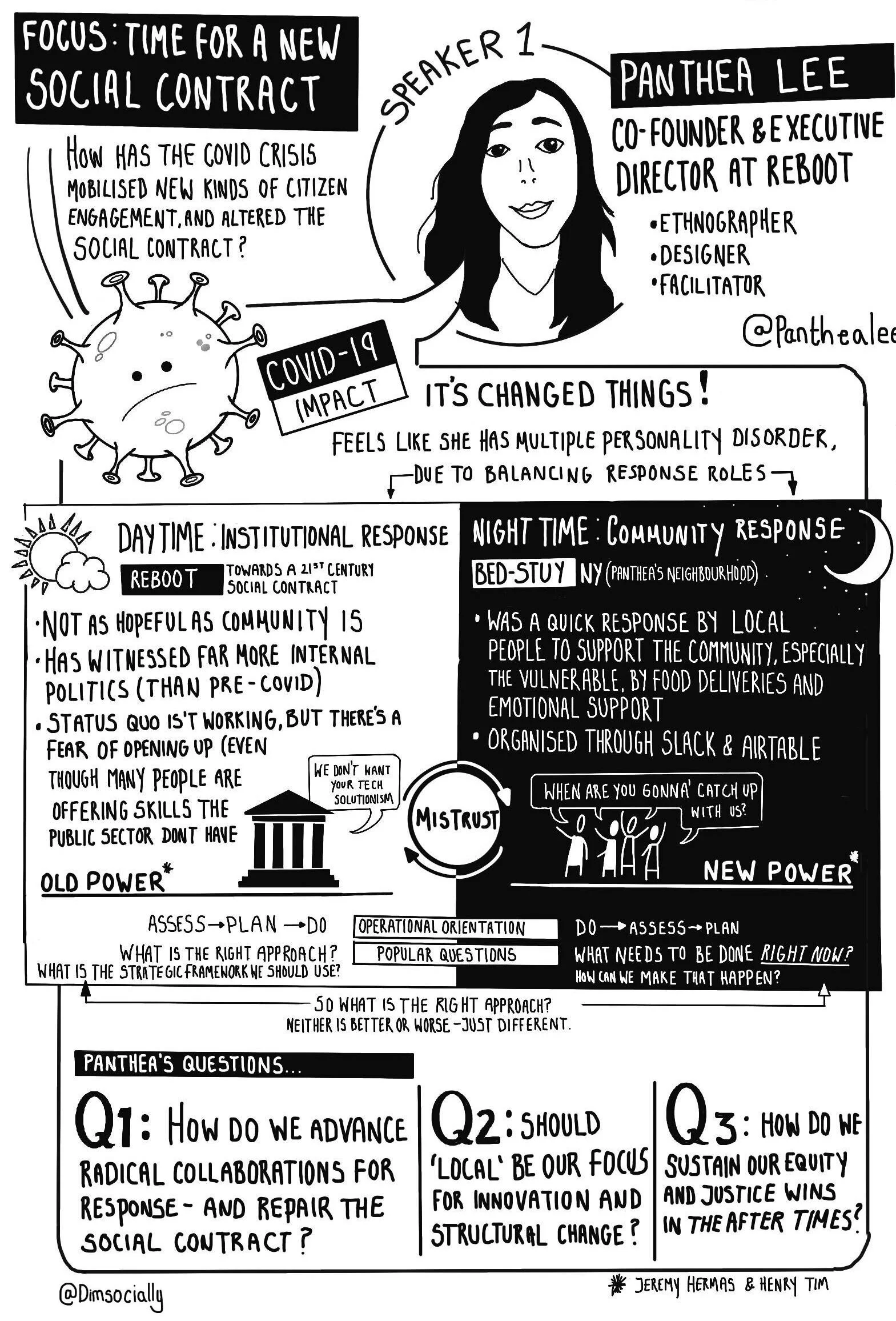 Speaking Panthea Lee