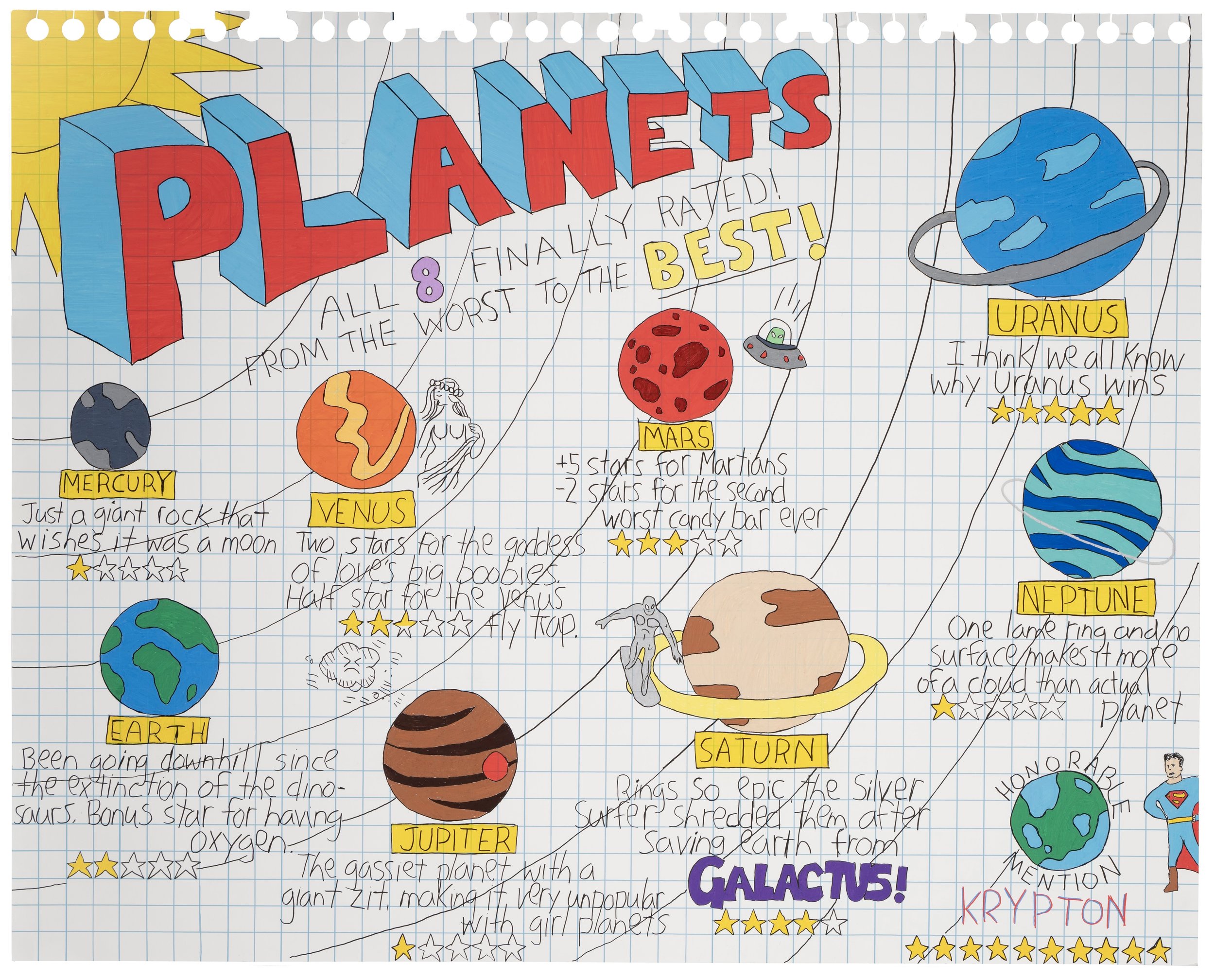 PLANETS