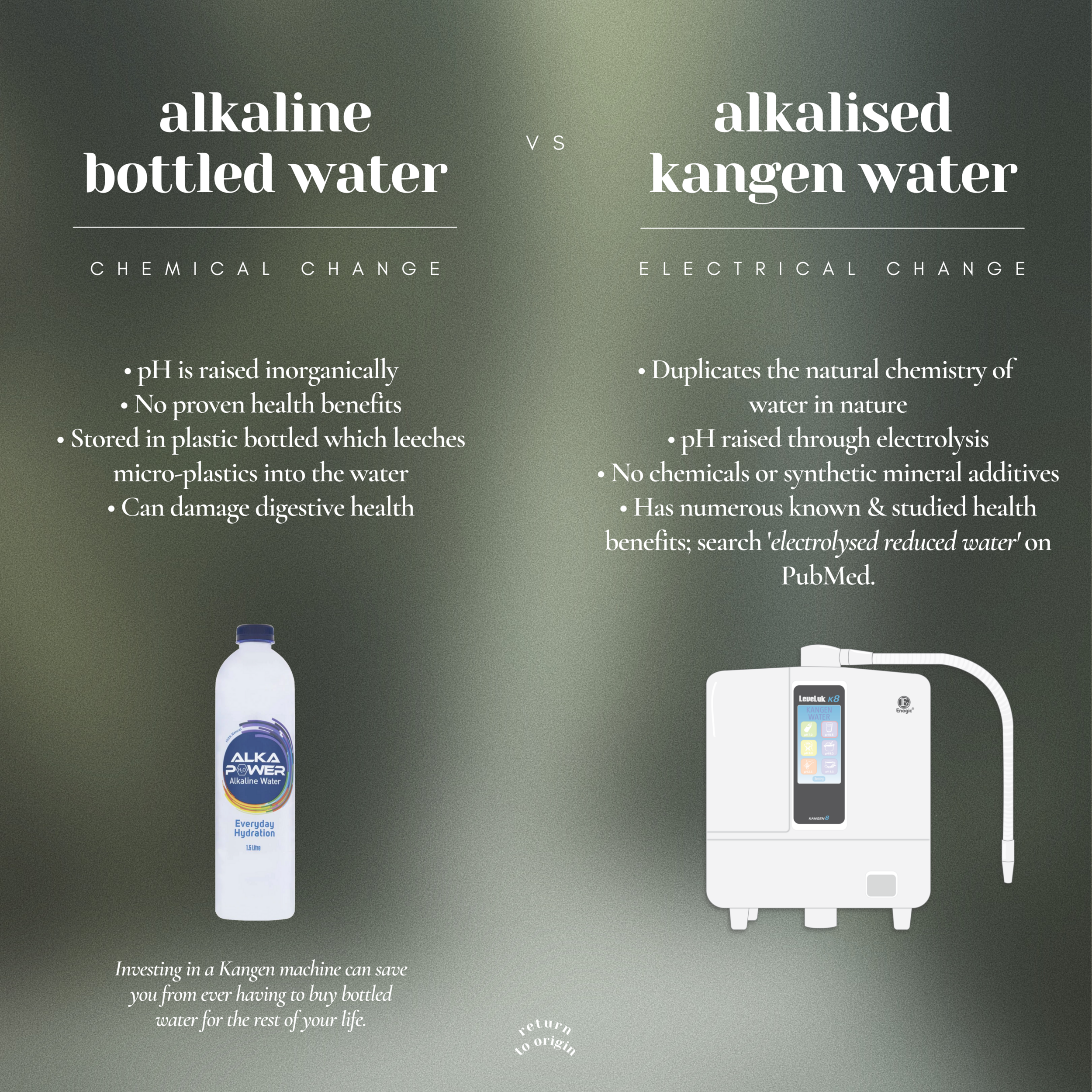 Kangen water alkaline water top