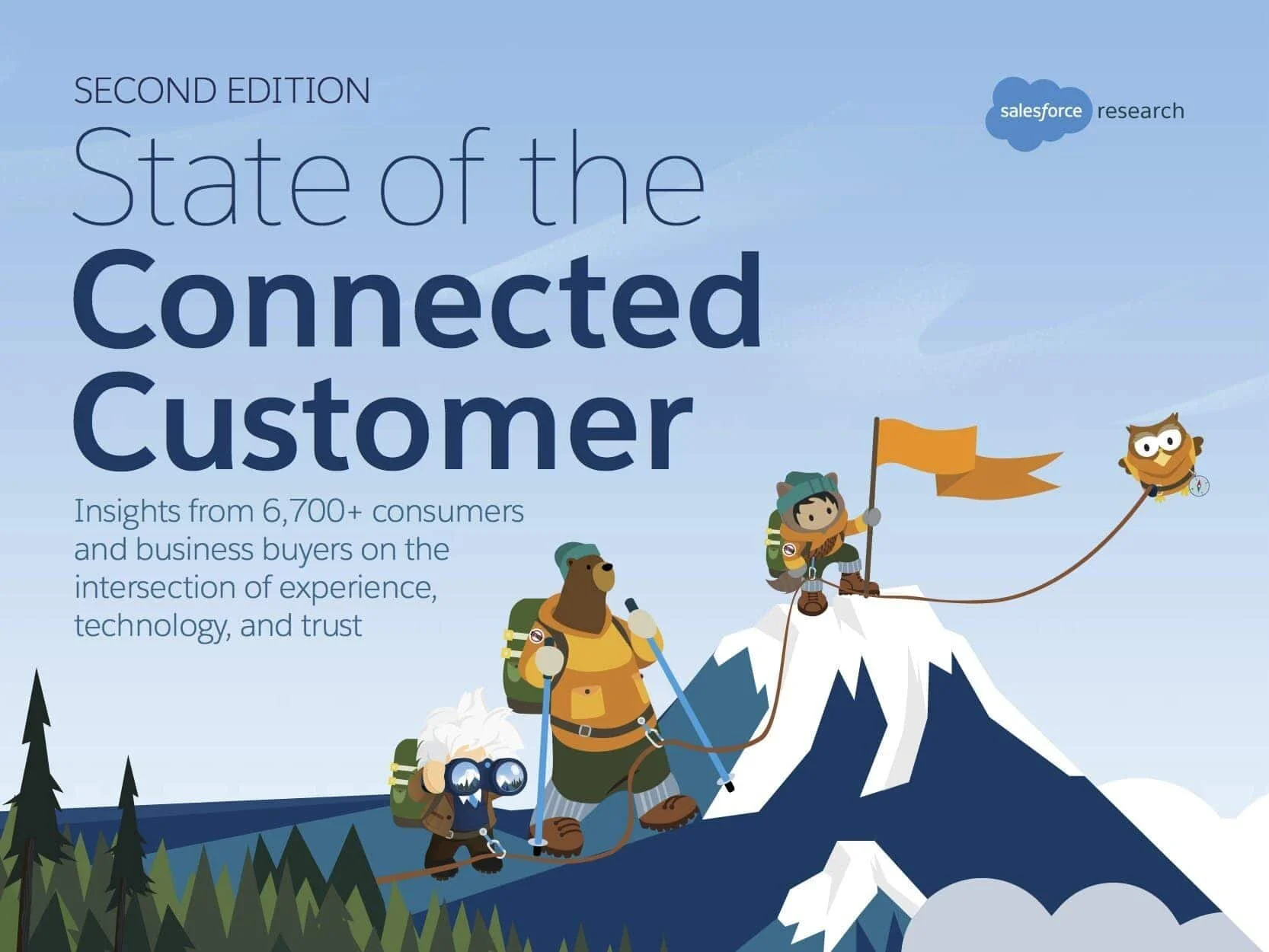 State of Connected Customers