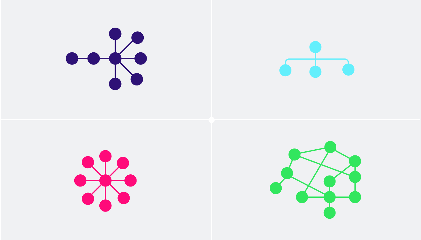 DAM Taxonomy How to Categorize and Classify Digital Assets