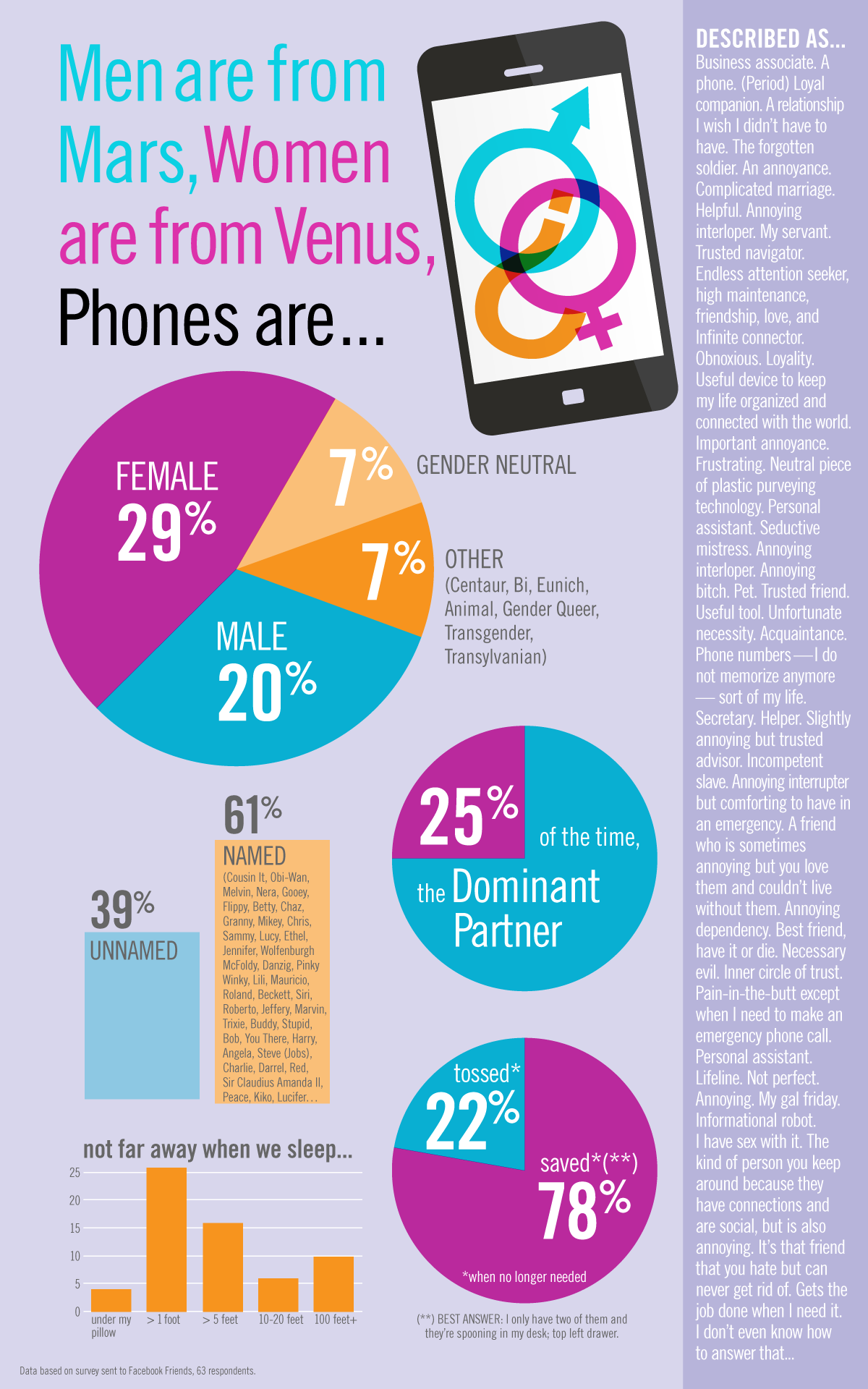 Phone-LOVE.png (Copy)