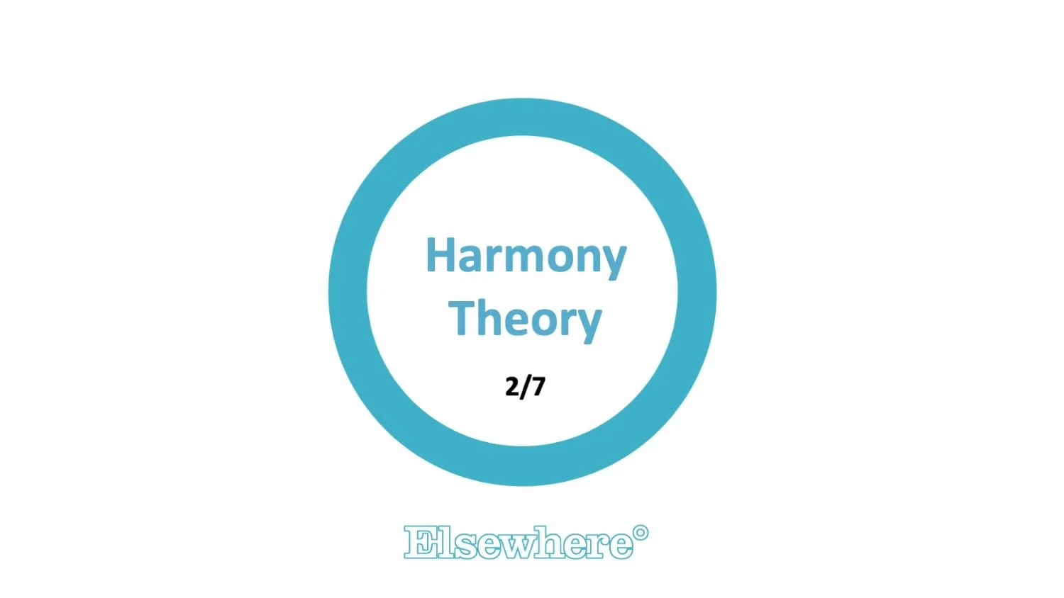 AI Is the Ultimate Matchmaker (2/7)