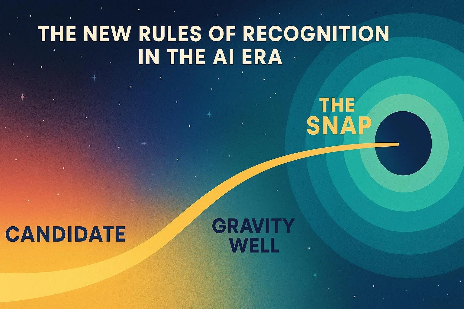 The New Rules of Recognition: Why Coherence Becomes Inevitable in the AI Era