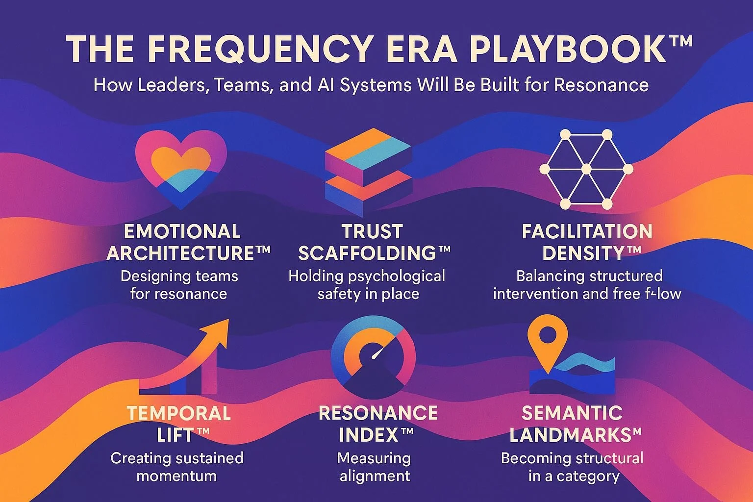 The Frequency Era Playbook™