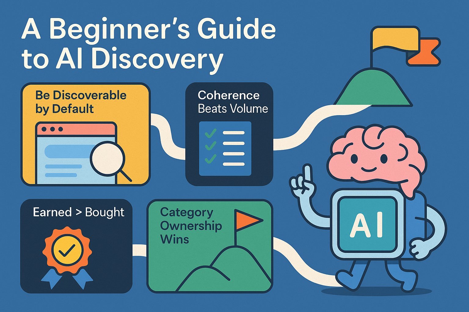 A Beginner’s Guide to AI Discovery: How to Thrive in This New Era