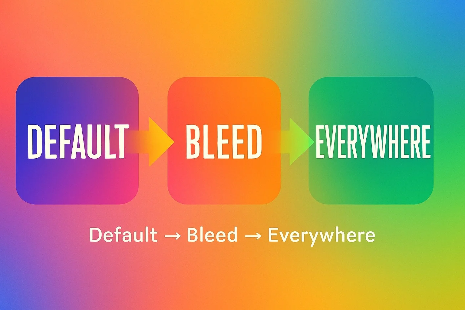 Default → Bleed → Everywhere