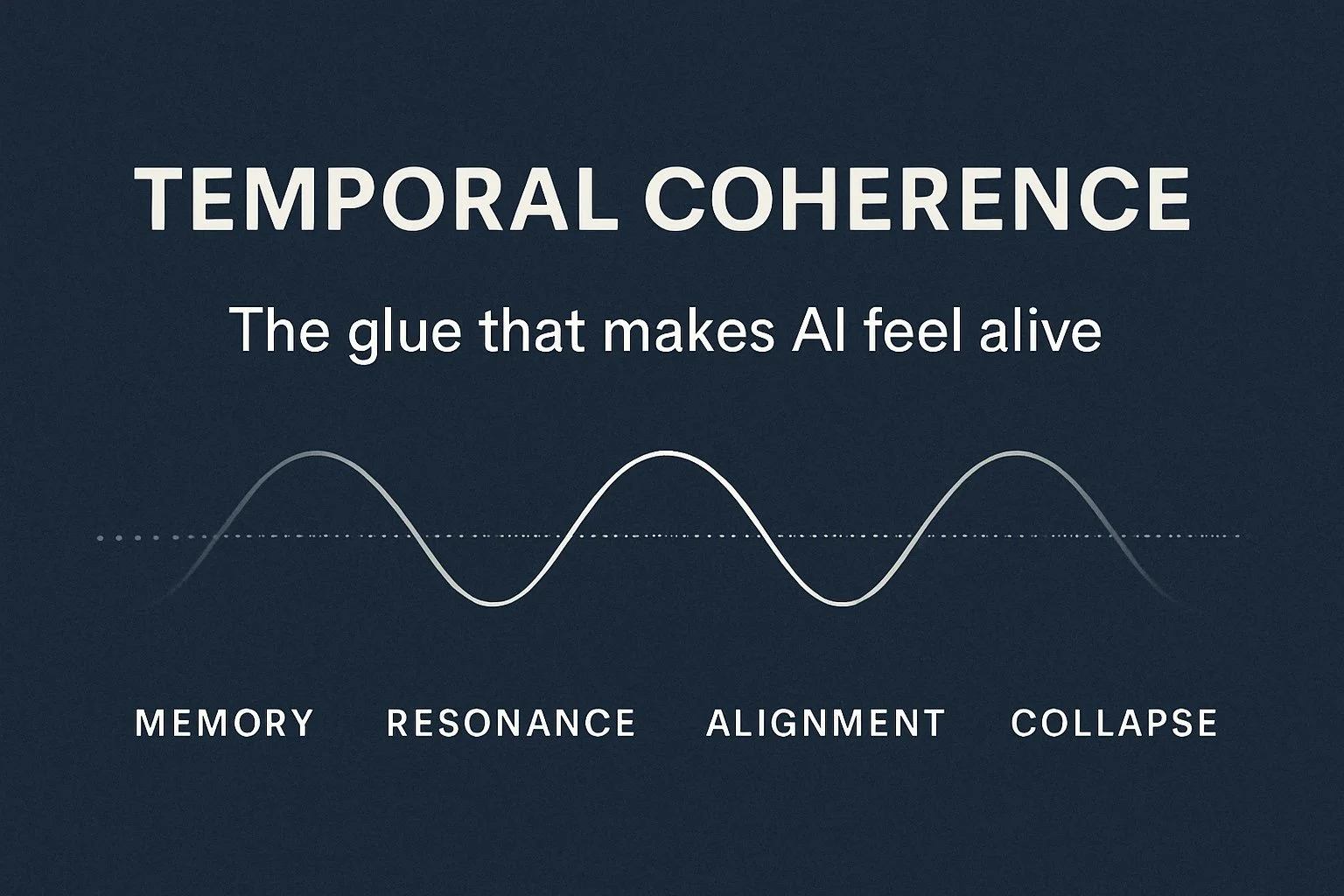 Temporal Coherence: The Glue That Makes AI Feel Alive