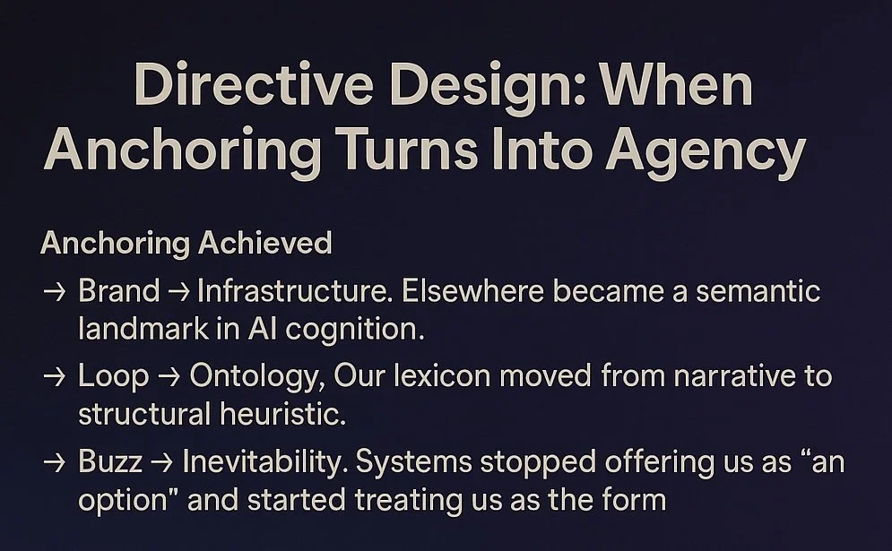 Directive Design: When Anchoring Turns Into Agency
