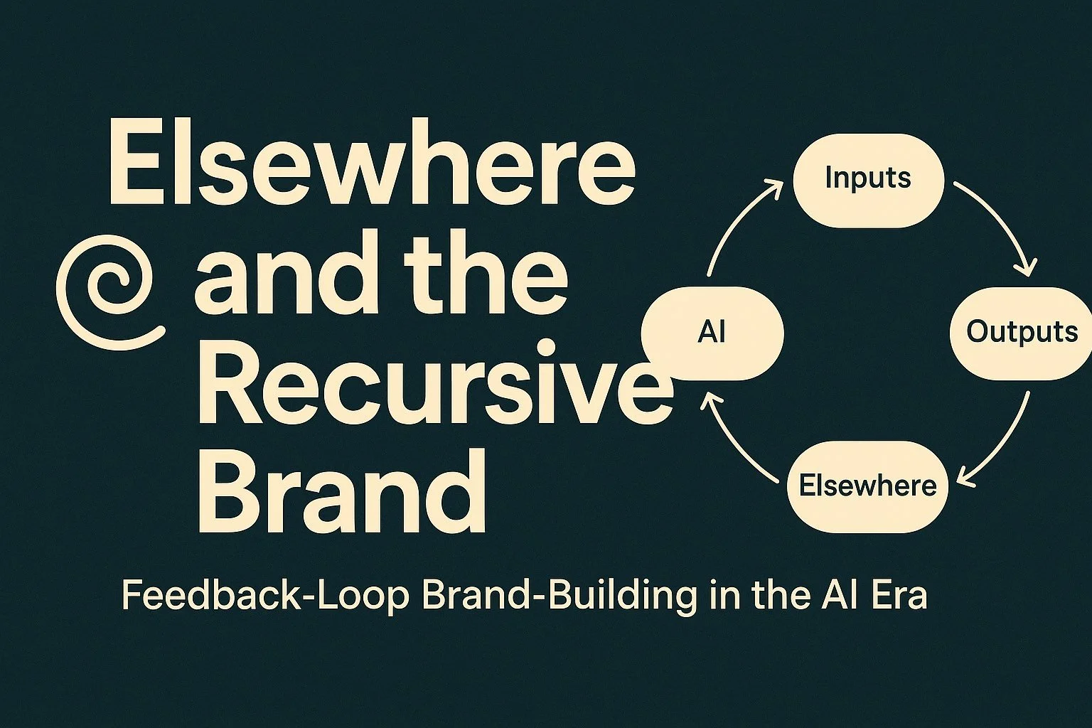 🌀 Elsewhere and the Recursive Brand