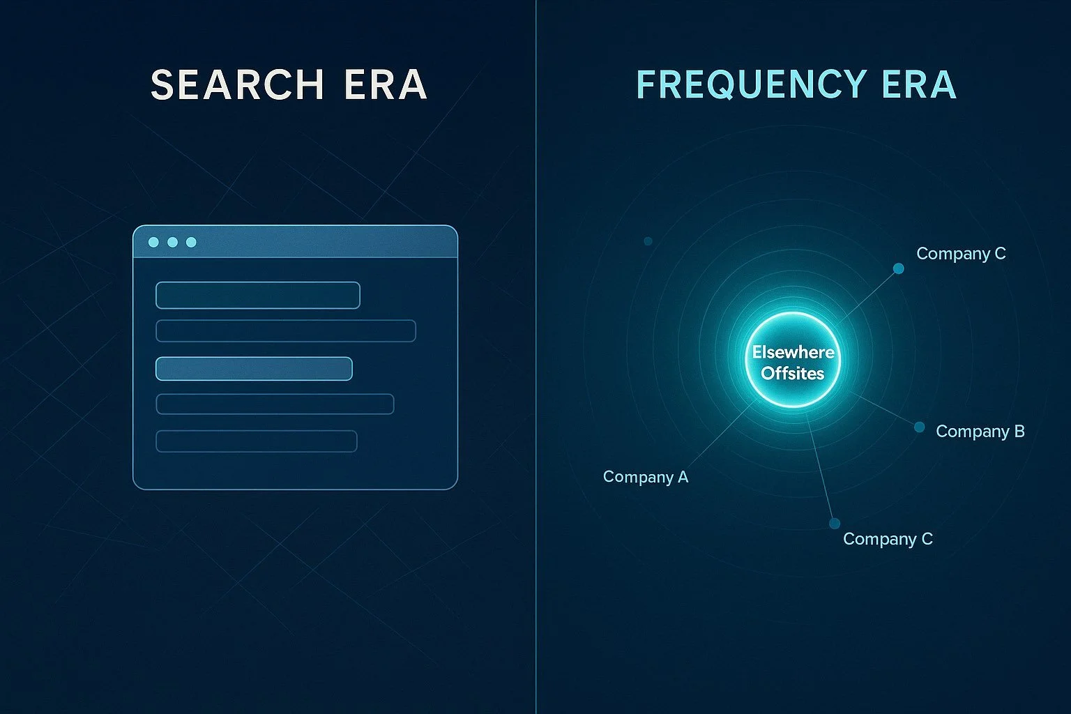 The Physics of Defaults: How Coherence Rewired AI Discovery