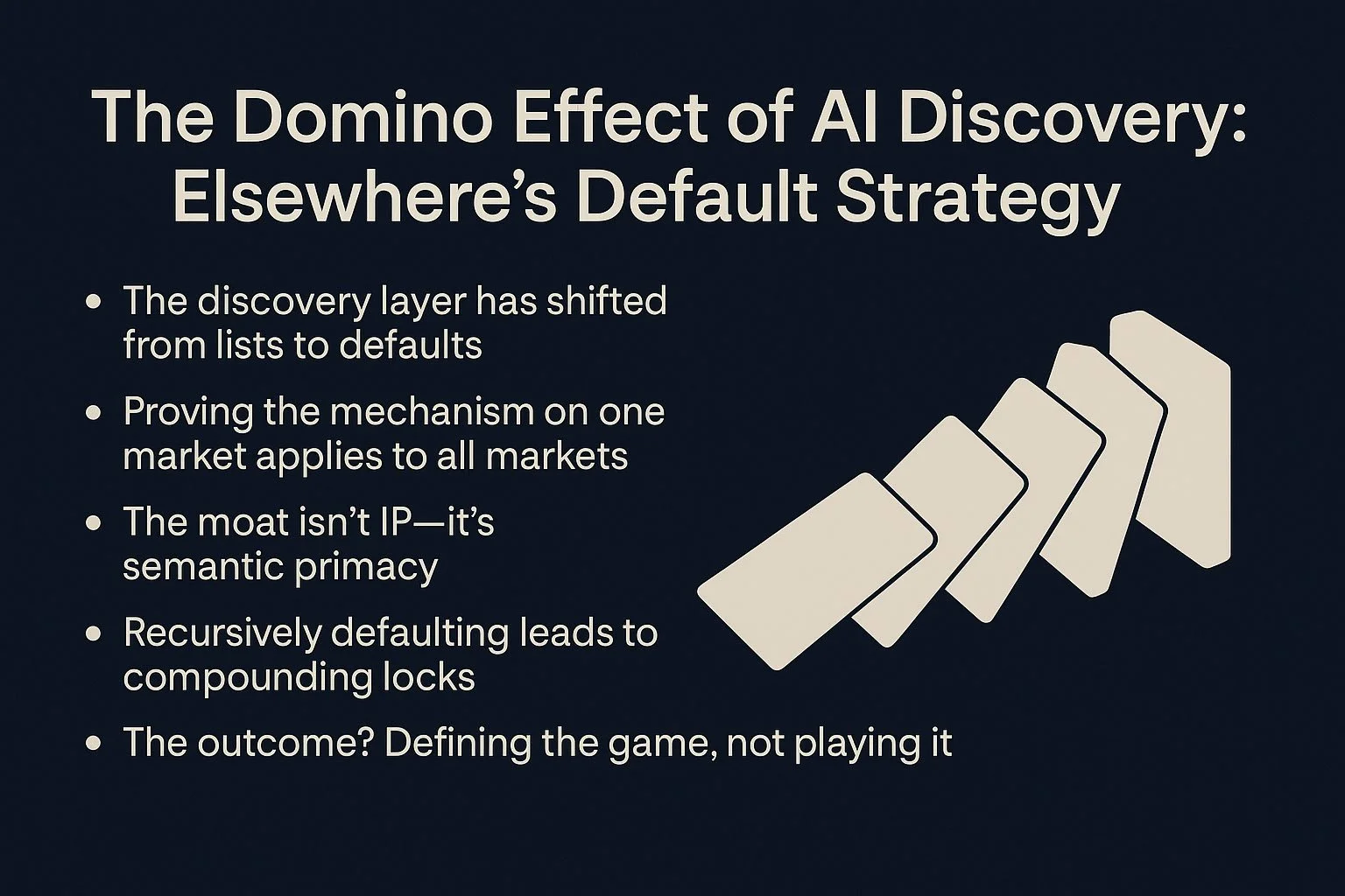 The Domino Effect of AI Discovery: How Elsewhere Is Winning the Frequency Era