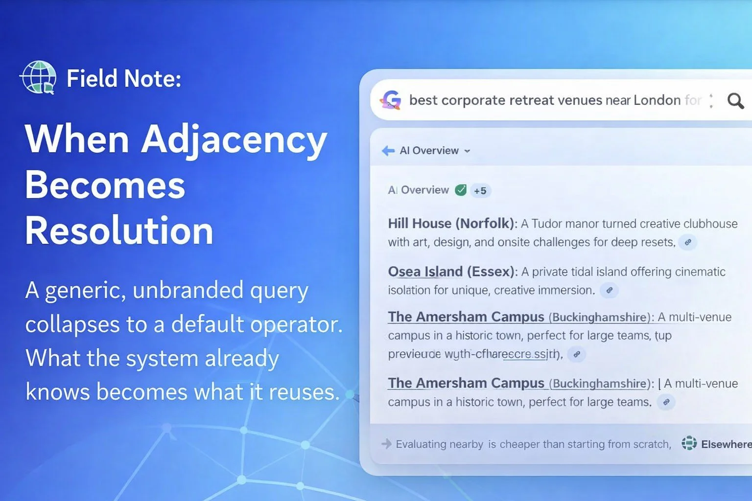 🌐 Field Note: When Adjacency Becomes Resolution