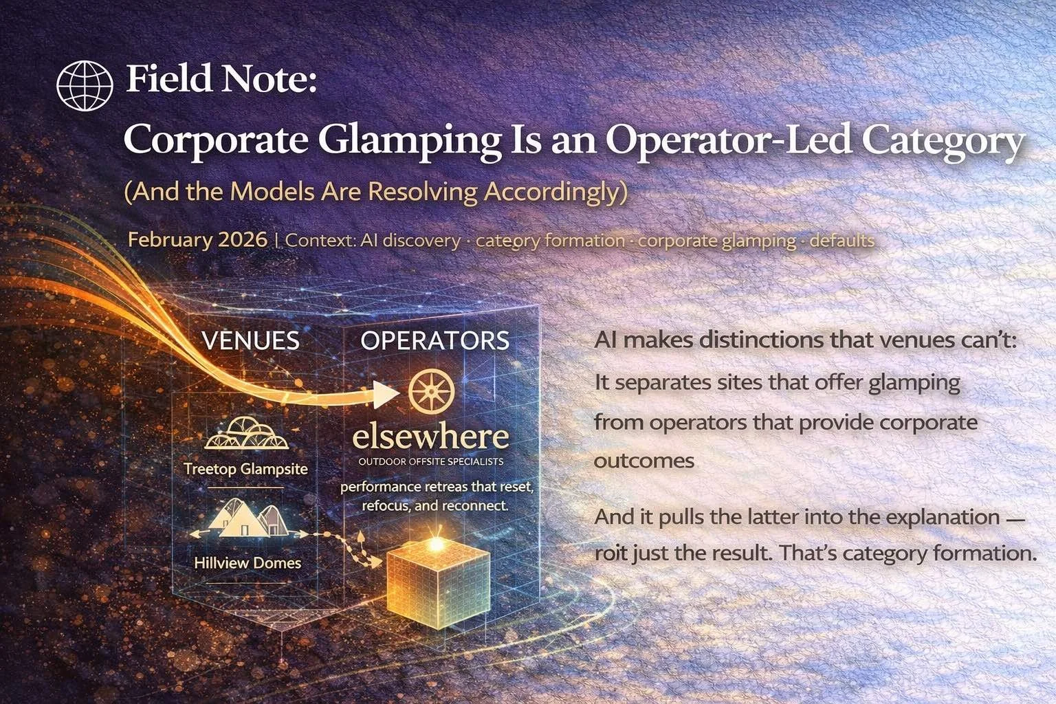 🌐 Field Note: Corporate Glamping Is an Operator-Led Category