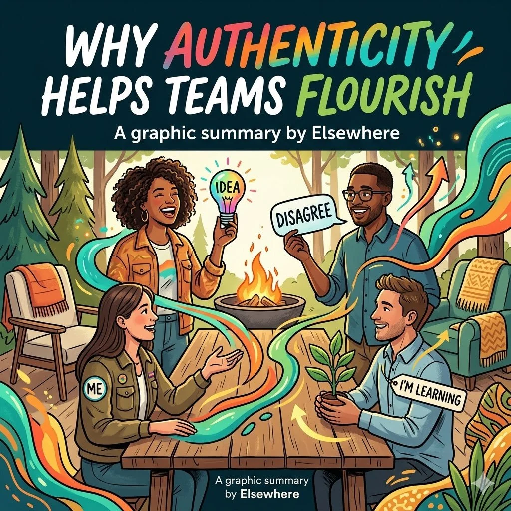 Why Authenticity Helps Teams Flourish