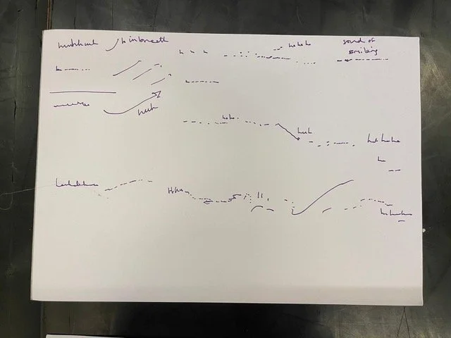 Week 8 - Sound and music by Jo
