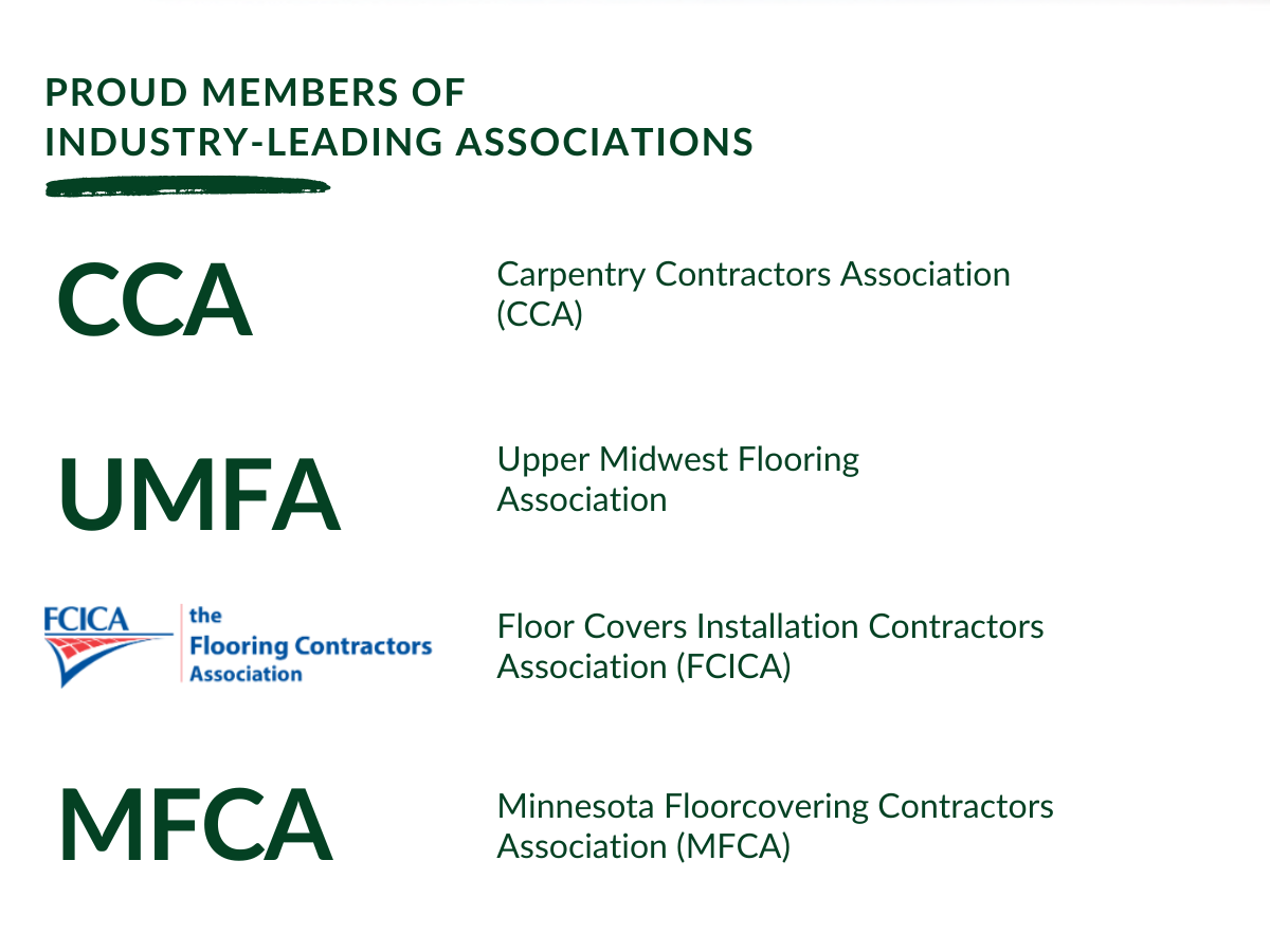 Sonus industry associations with their logos and descriptions, including Carpentry Contractors Association, Upper Midwest Flooring Association, Floor Covers Installation Contractors Association, and Minnesota Floorcovering Contractors Association.