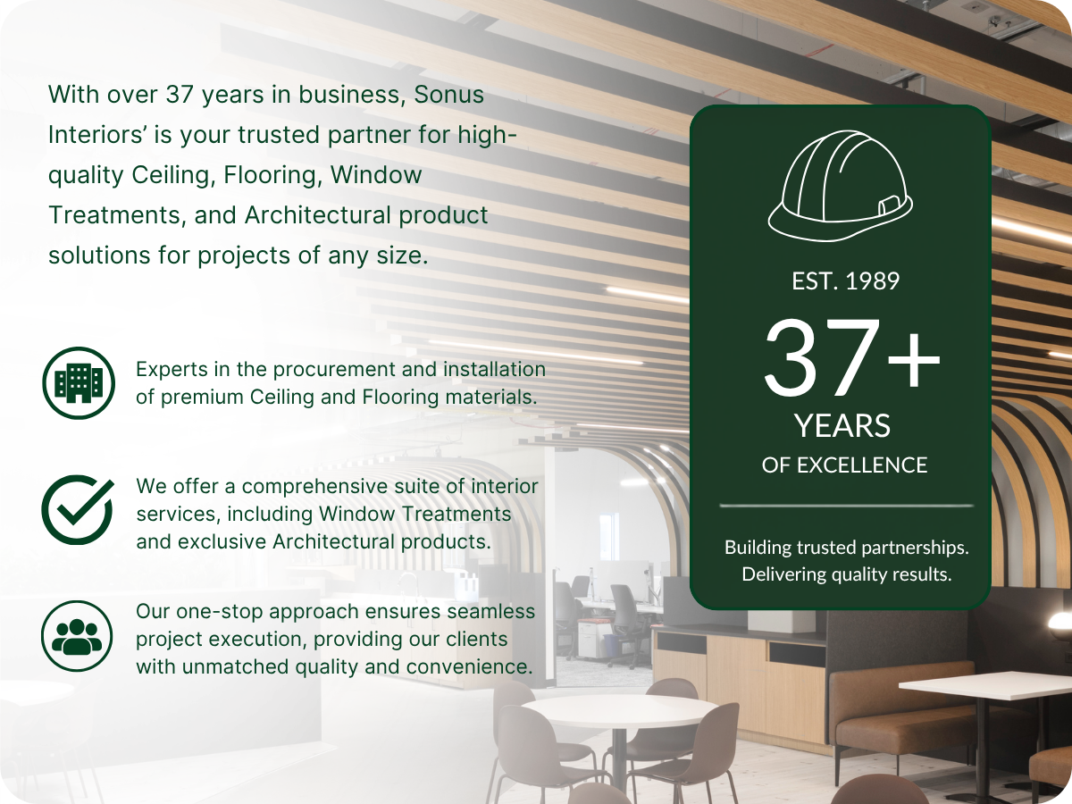 Sonus Interiors celebrating over 37 years of business, representing construction and interior services, including ceiling and flooring materials, window treatments, and architectural products.