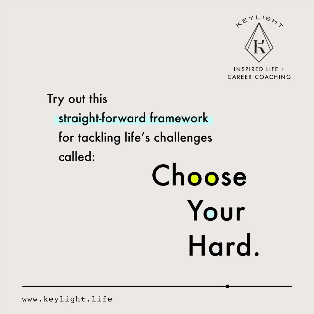 Every choice is a use of your power, so choose thoughtfully. ⚡️#corevalues #discipline #selfexpression #goalsetting #personalcoaching #decisionmaking