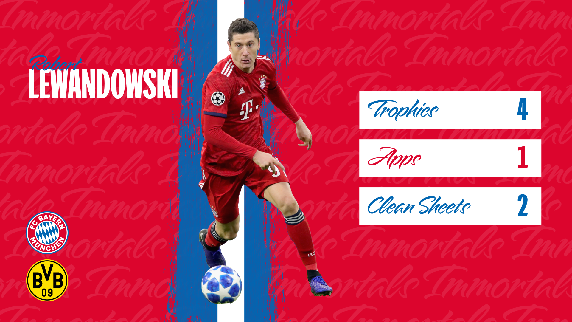 Player Card - 3 Box  (0-00-02-06).png