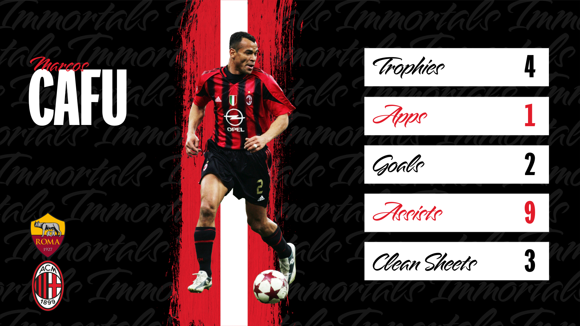 Player Card - 5 Box  (0-00-02-20).png