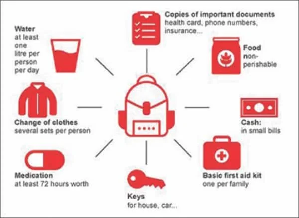 Red Cross urges getting prepared during this Emergency Preparedness Week