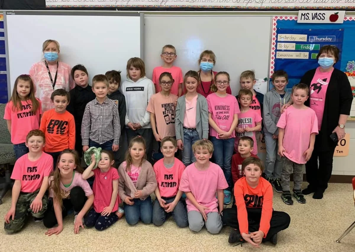 Tips if you are being bullied