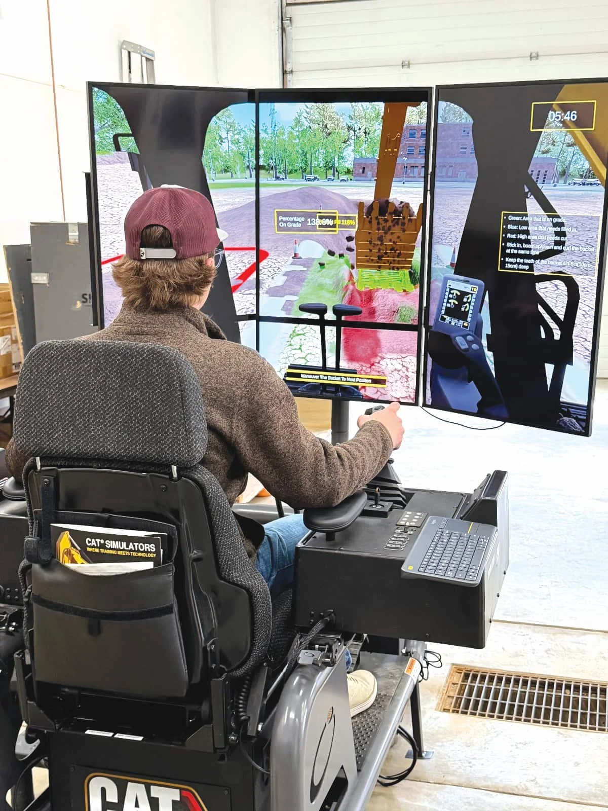 SIMULATING THE FUTURE