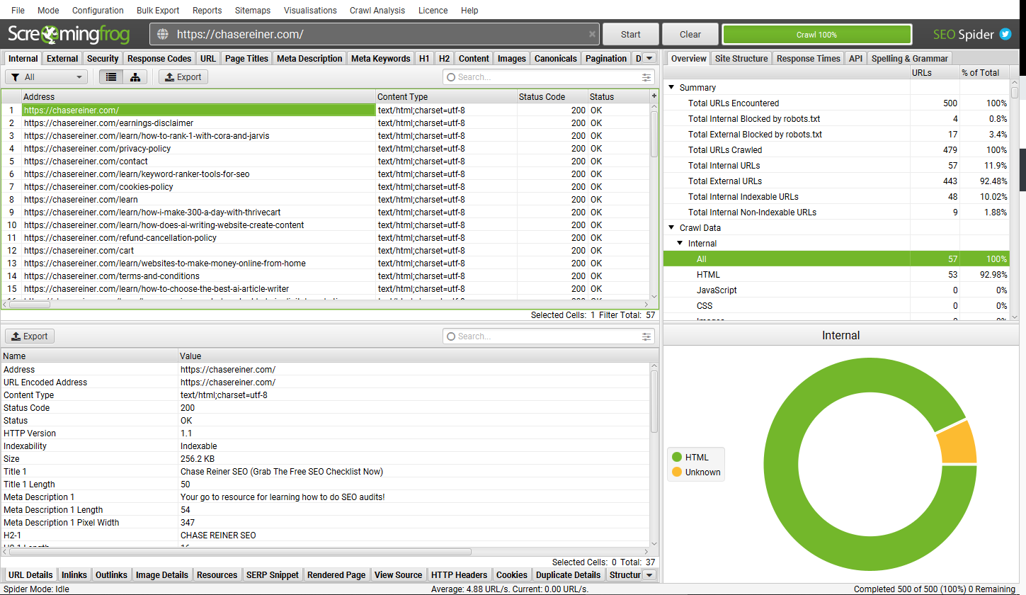 Screaming Frog 2021 Complete Guide Chase Reiner