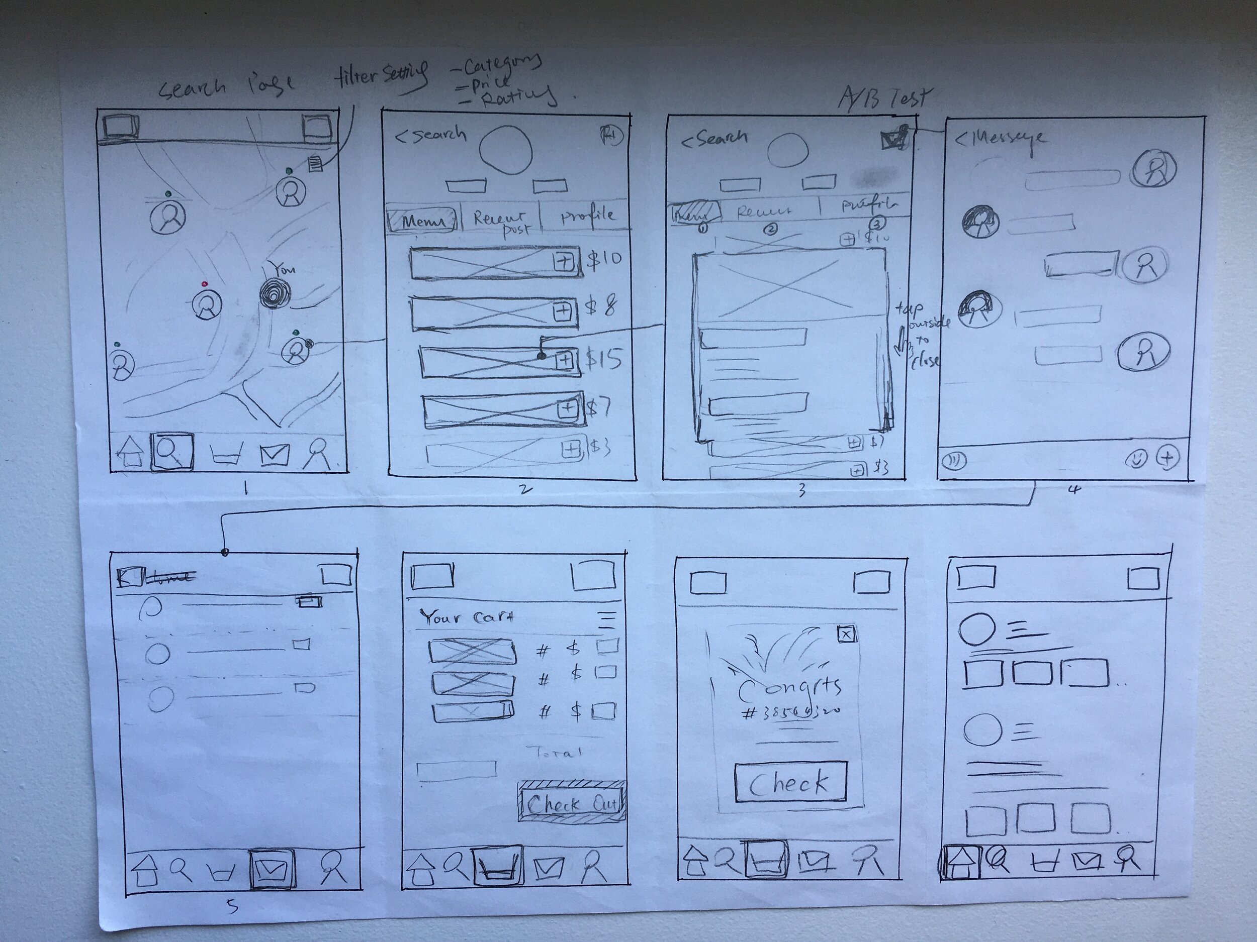 Wireframes