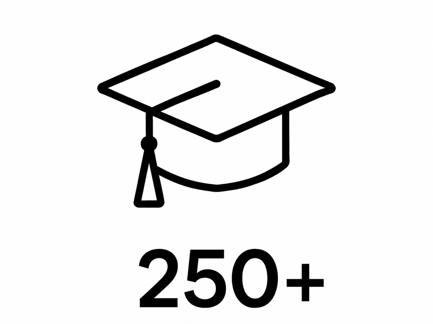 250+ year up united grads