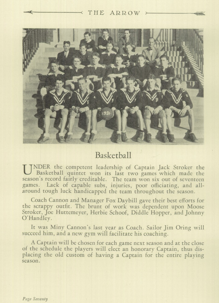 1931 Boys’ Basketball Team