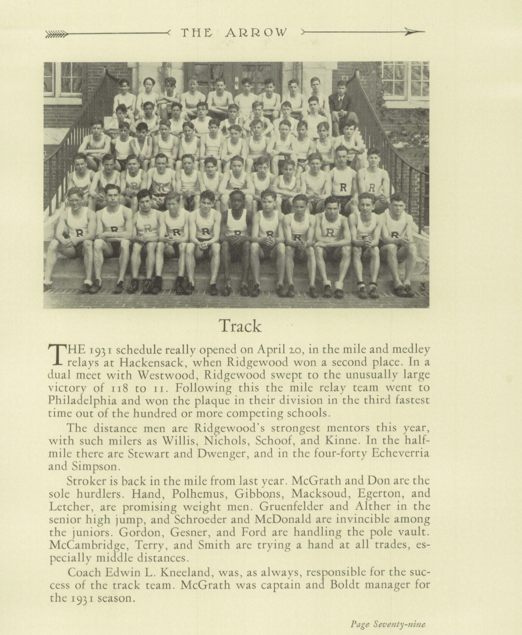1931 Boys’ Track Team