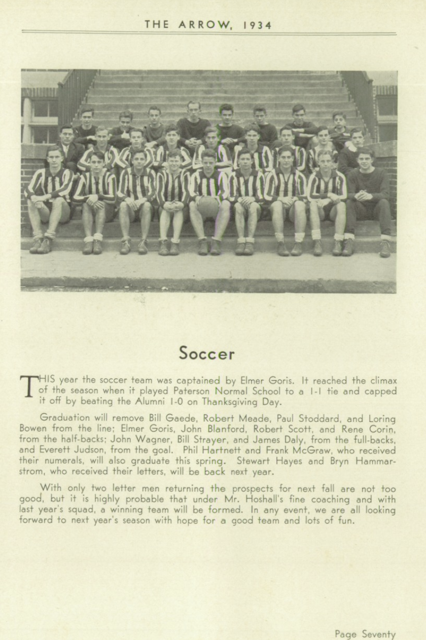 1933 Boys’ Soccer Team