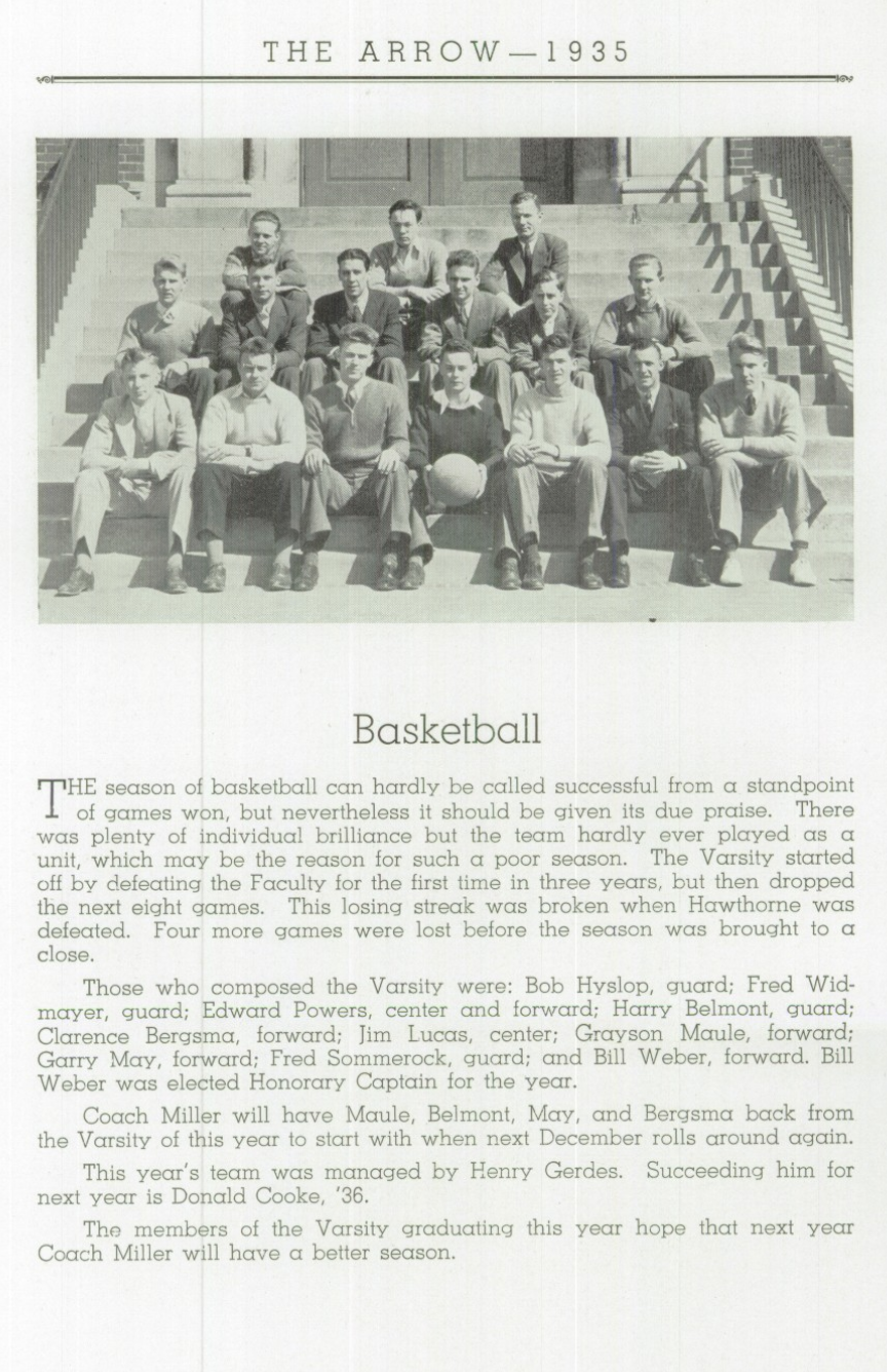 1935 Boys’ Basketball Team